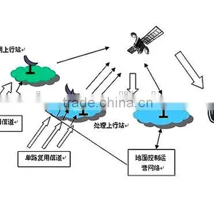 AMEISON 890-960/1710-1880 MHz Patch Antenna Adhesive Mobile Phone Antenna thumbnail-4