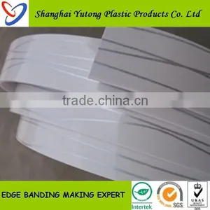 Plastic PVC High Glossy Edge Bands for Furniture Parts Decorative Materials thumbnail-4