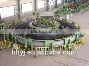 The Manufacturer of Horizontal Spiral Live Sets Production Line thumbnail-1