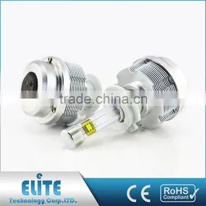 Highest Quality High Intensity Ce Rohs Certified Auto Led Lamps thumbnail-5