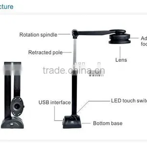 Education Electronic Products HD 5MP A3 Portable Document Scanner thumbnail-1