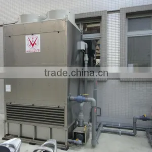 [Taiwan] JH Small Closed Cooling Towers Suppliers thumbnail-6
