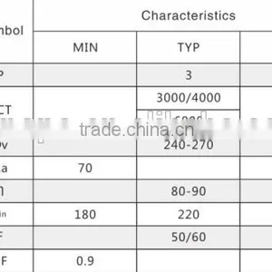 3w 5w 7w 9w 12w 15w Plastic Wrapped Aluminium Smd2835 220v Input Voltage Driver on Board Bulb Candle Light Warm White ac Module thumbnail-4