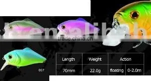 CRANK Bait High Quality FATTY thumbnail-1