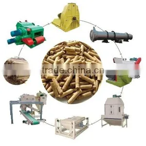 Wood Pellet Mill Machine thumbnail-1