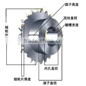 Diamond Wheel thumbnail-1