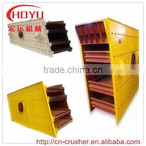 ISO9001:2008, BV, SGS, CE Certification and New Condition Rotary Vibrating Screen thumbnail-1