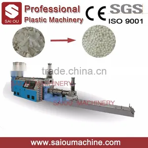 Waste Plastic Hdpe Pet Bottle Washing Recycling Machinery Price thumbnail-5