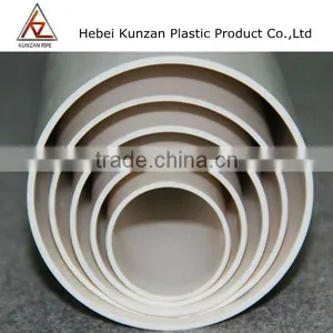 Pvc Busbar Trunking System Manufacturer thumbnail-1