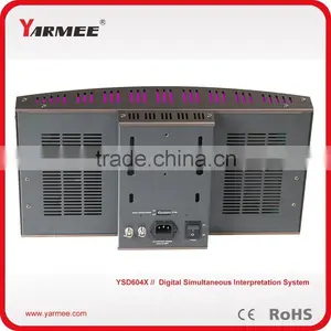 Digital Wireless Interpreter Systems YSD604R Wireless Communication System Interpreter Receiver thumbnail-5