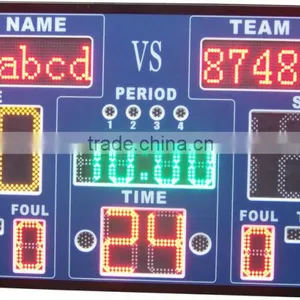 Wholesale Make Transparent LED Display Screen for Sports thumbnail-1