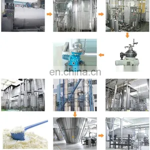 CHINA High Efficiency Automatic Industrial Milk Processing Line Dairy Production Line Milk Dairy Processing Equipment thumbnail-4