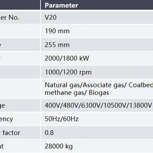 JICHAI 1800GF-WD/Z Gas Gensets 1800KW Biogas and Natural Gas Generator Sets for CHP thumbnail-2