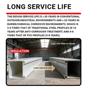 Heavy Duty FRP Pultruded Profile Corrosion Resistant Fiberglass Structural Beam for Industrial Construction thumbnail-3
