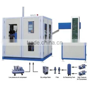 Automatic Lineal Type PET Blow Mould Machine thumbnail-1