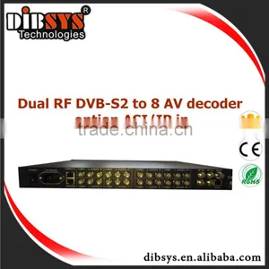 Digital tv Broadcast Equipment Dvbs/asi and ip to Pal Converter thumbnail-1