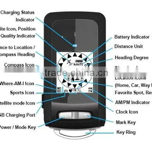 Photo Bicycle Gps Tracker Gps Gprs Tracker Mini Gps Tracker thumbnail-1