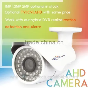 Vitevison Shenzhen Brand Top 10 Optional AHD CVI TVI Cctv Camera With Price List thumbnail-1