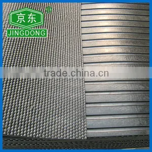 Super Soft Polyester Round Comfortable Anti Fatigue Mats thumbnail-1