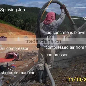 RISEN PZ Series Dry Mix Shotcrete Machine thumbnail-5