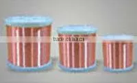 COPPER CLAD ALUMINUM (CCA,CCAM) thumbnail-4