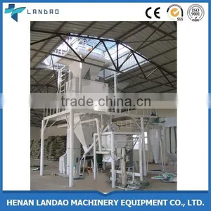 Professional Manufacture Wall Building Material Plastering Mortar Production Line thumbnail-6