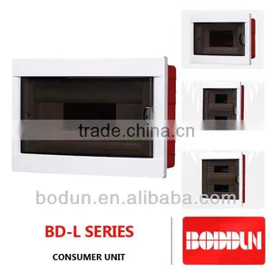 BD-L PLASTIC PANEL BOARD thumbnail-1