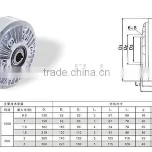 China Low Price TZXK-3 Professional Supplier Hollow Shaft Magnetic Powder Brake thumbnail-2