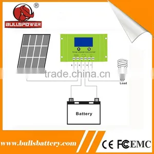 Instructions 10a 12v Solar Panel Wind Solar Hybrid Charge Controller thumbnail-5