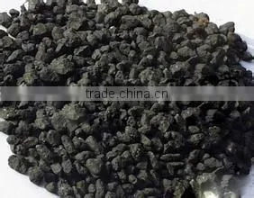 HONGYE Carbon Additive on Sale thumbnail-1
