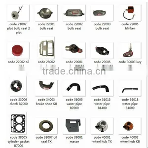 Fence Protection Bar for Japanese Tractor B1500 thumbnail-1
