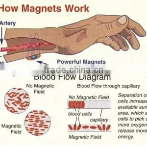 Diamond Leather Regain Mobility Magnetic Therapy Wrist Wrap thumbnail-2