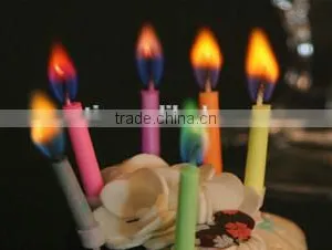 Romantic Coloured Flame Birthday Candle thumbnail-4