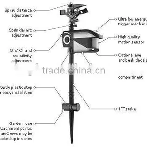 Pest Control Products PIR Electronic Sprinkler thumbnail-2