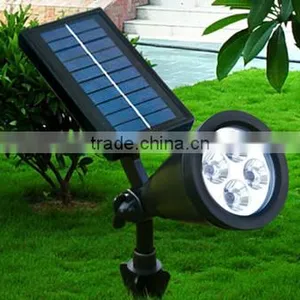 Export Quality Products Solar Lamp Shade New Inventions in China Supplier's Choice thumbnail-1