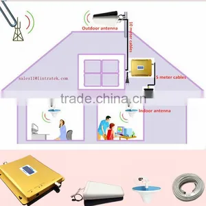Lintratek Factory 900 &1800 Signal Boosters,Wireless Signal Booster/Repeater for Indoor 2g/3g/4g Signal Network Coverage Quality Choice thumbnail-6