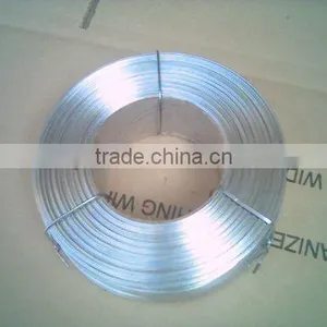Stiching Wire/flat Wire/box Stitching Wire thumbnail-1