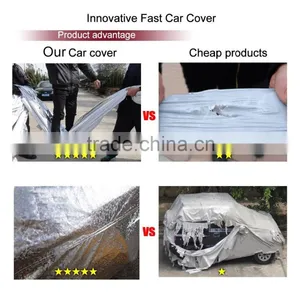 Heavy Duty All Size Dust Car Cover Reviews thumbnail-6