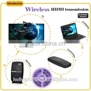 WHDI 5GHz Wireless 1080P HD HDMI AV Transmitter & Receiver Kit, With Remote Control & HDMI Switch, Maximum Transmission Distance thumbnail-2