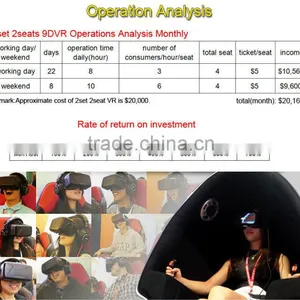 Hot Interactive 9d Egg VR Cinema 9D VR Game Simulator thumbnail-6