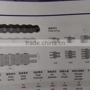 Pitch:38.10mm Leaf Chain Industrial Chain LH2422 thumbnail-3