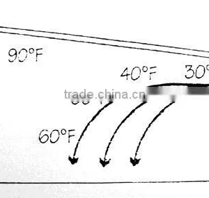 BC Series Air Inlet thumbnail-4