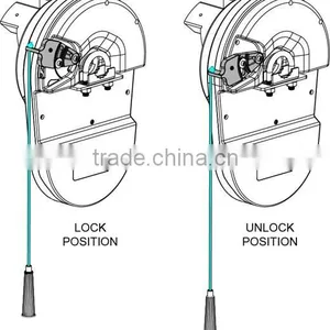 Automatic Electric Roller Door Machine With Two Wireless Remotes thumbnail-4