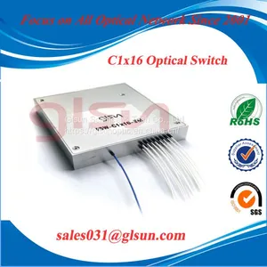 GLSUN C1x16 Compact Optical Switch thumbnail-1