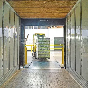 Container Loading Supervision (CLS) thumbnail-1