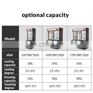 Commercial Large Vegetables Drink Display Freezer Cooler Restaurant BBQ Meat Refrigerator Preservation Freezing Cooler Display thumbnail-3