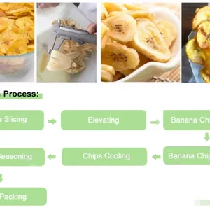 Banana & Plantain Chips Production Line thumbnail-4