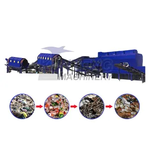 City Solid Waste Sorting and Compaction Machine Domestic Waste Separation Treatment Recycling Plant EPC thumbnail-1