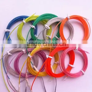 Fine 'Angel Hair' EL Neon Wire thumbnail-2