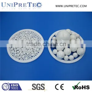 Yttrium Stabilized ZrO2 Ceramic Spherical Grinding Media 15mm thumbnail-1